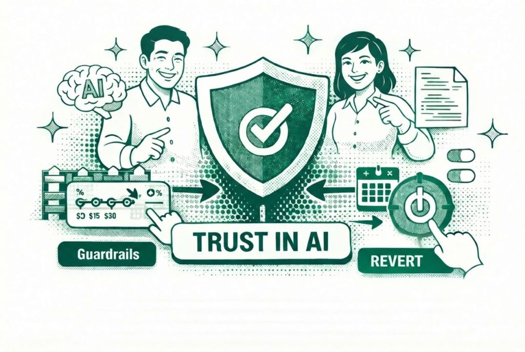 ai price optimization safety